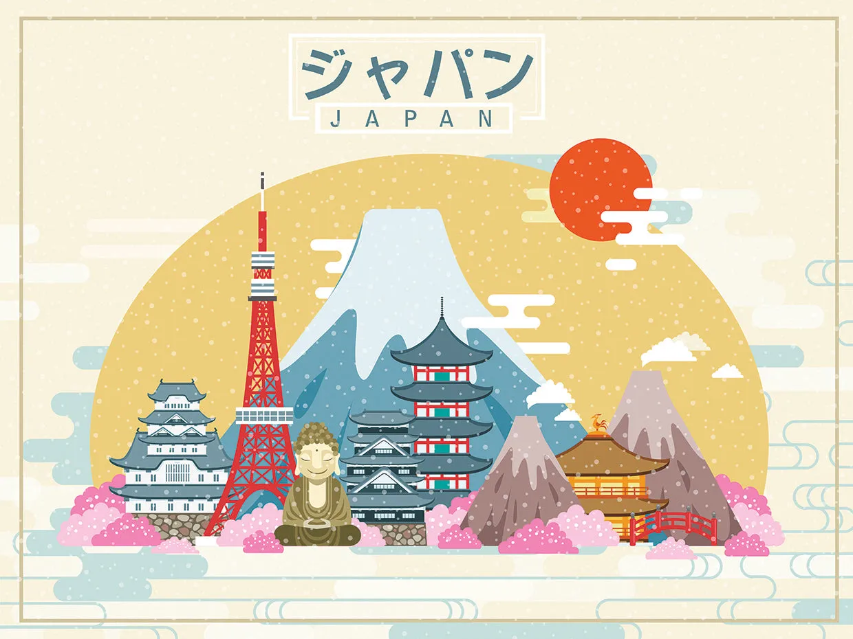 Beautiful Japan Travel Poster