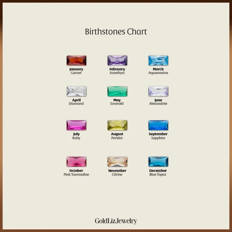 Birthstone Rings