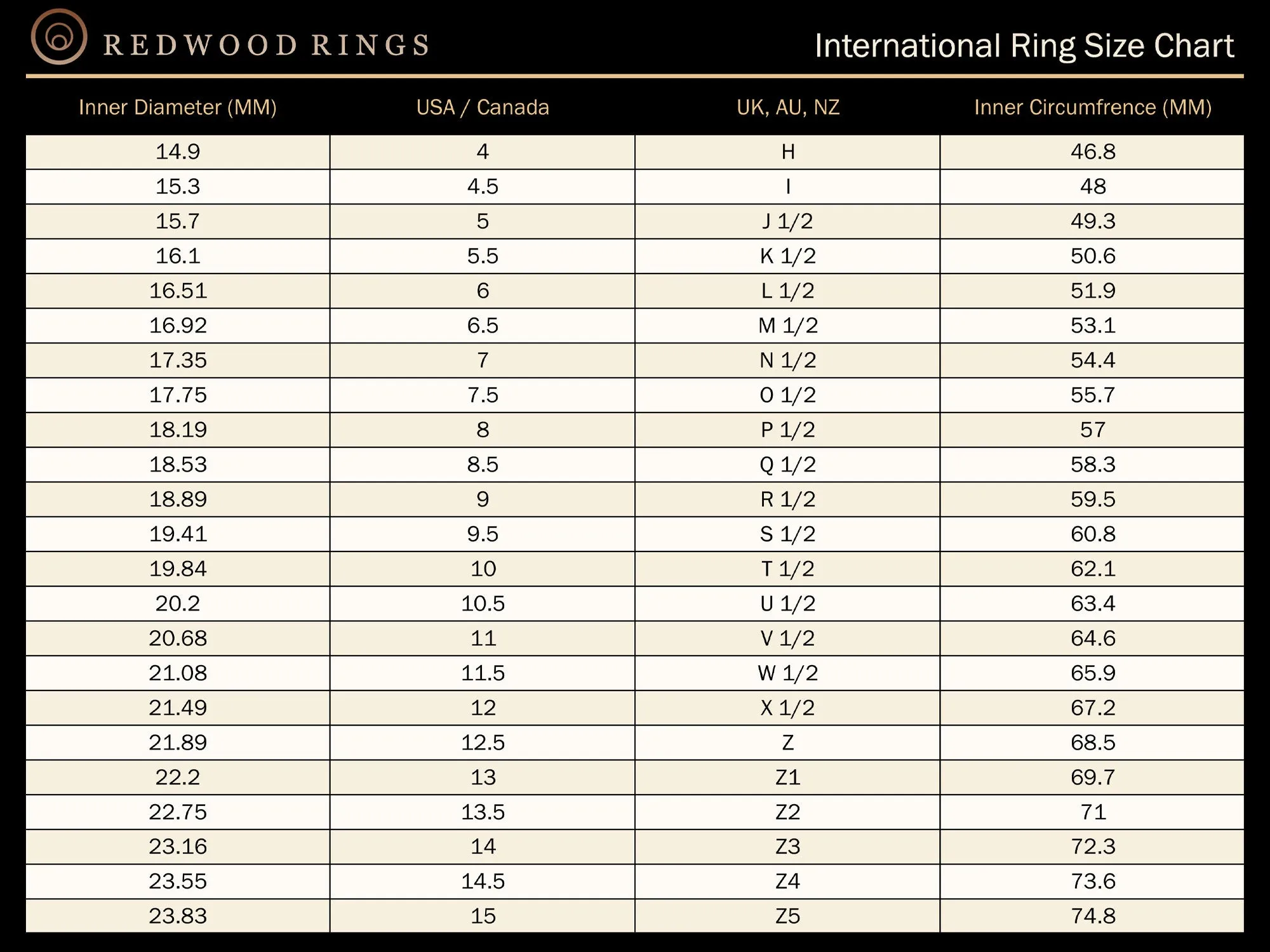 Brown Tungsten Ring, Brushed Finish - 2MM