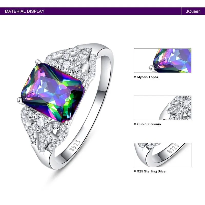 Vegas Rivers Emerald 3ct Mystic Rainbow Topaz Silver Ring