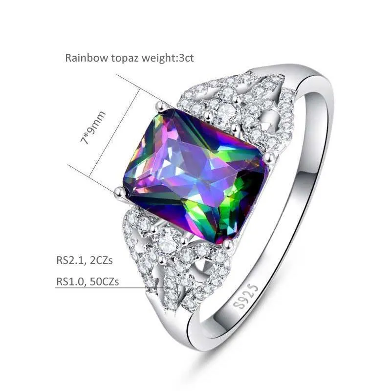 Vegas Rivers Emerald 3ct Mystic Rainbow Topaz Silver Ring